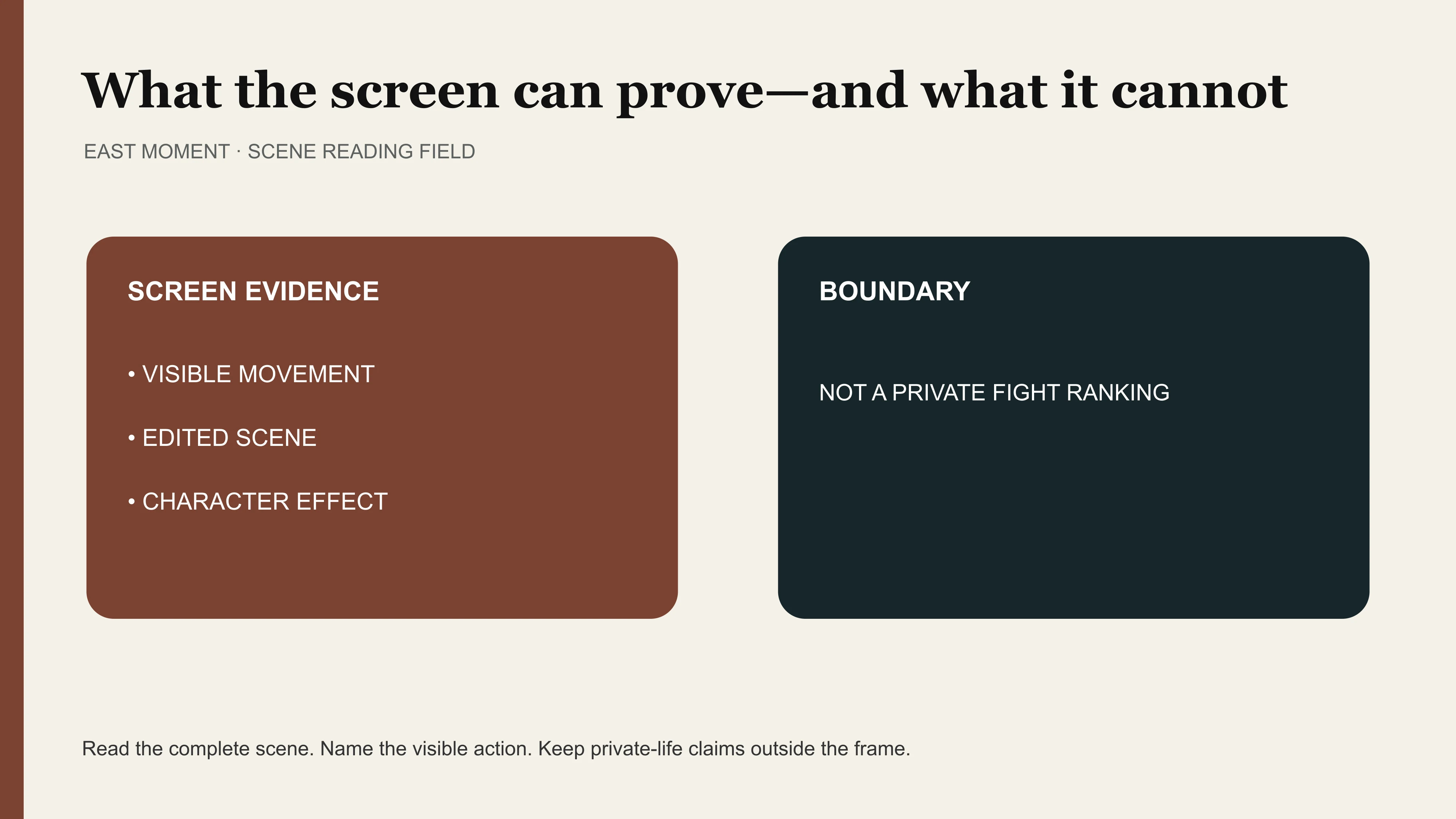The evidence boundary between visible Donnie Yen screen craft and unverifiable private-fight rankings