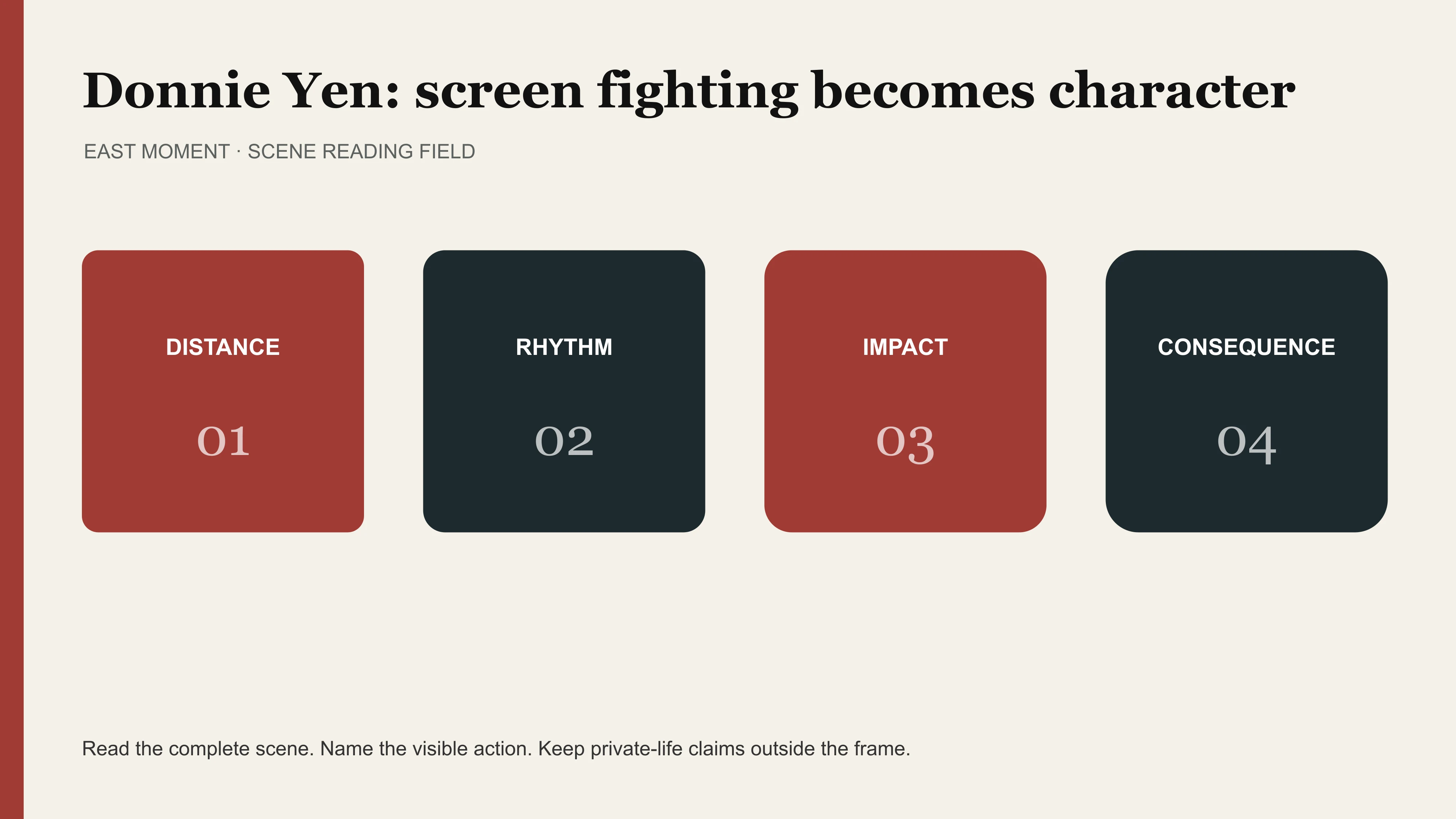Distance, rhythm, impact and consequence as the four layers of Donnie Yen's screen-combat authorship