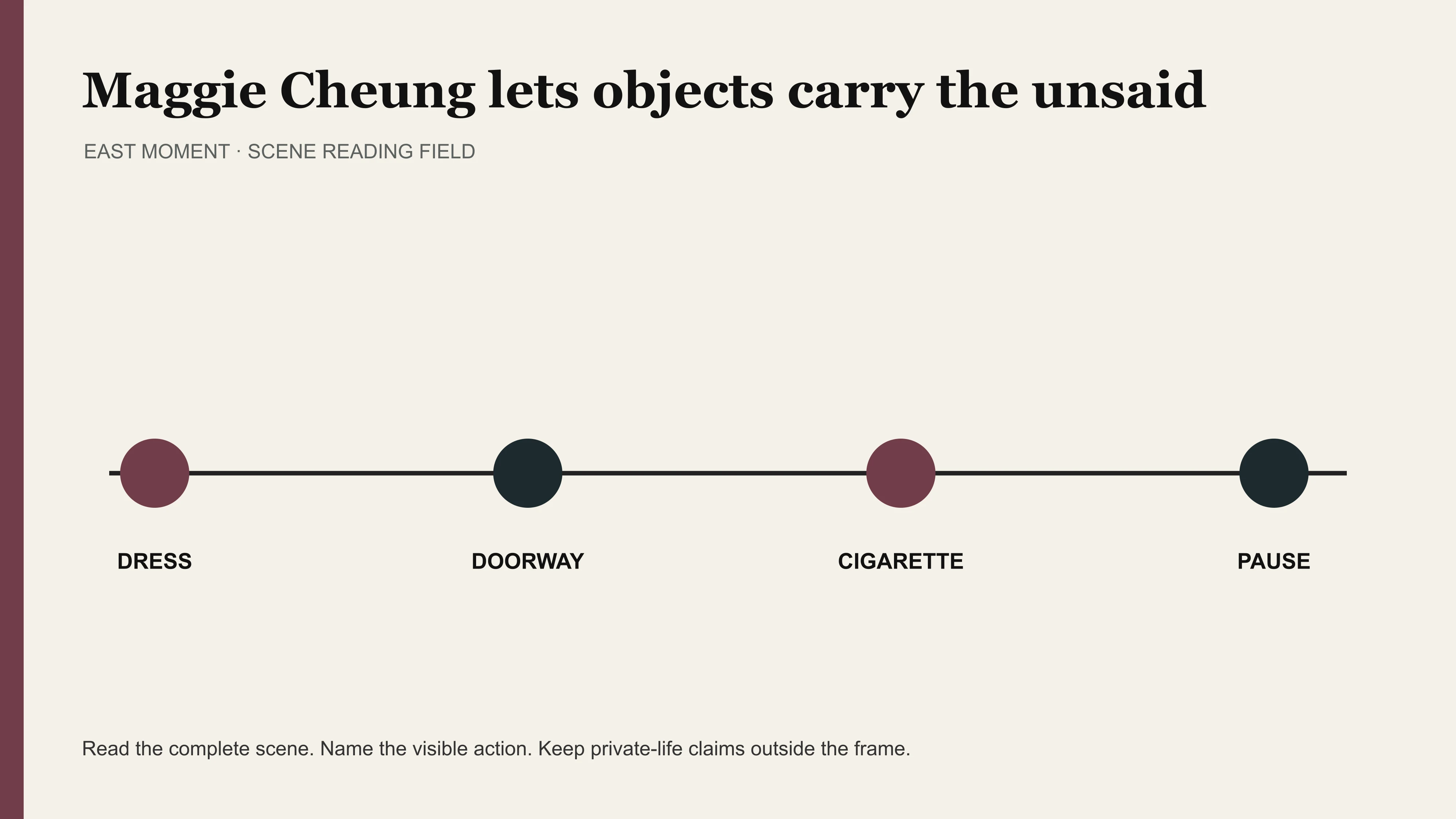 Dress, doorway, cigarette and pause as objects that carry the unsaid in Maggie Cheung's performances