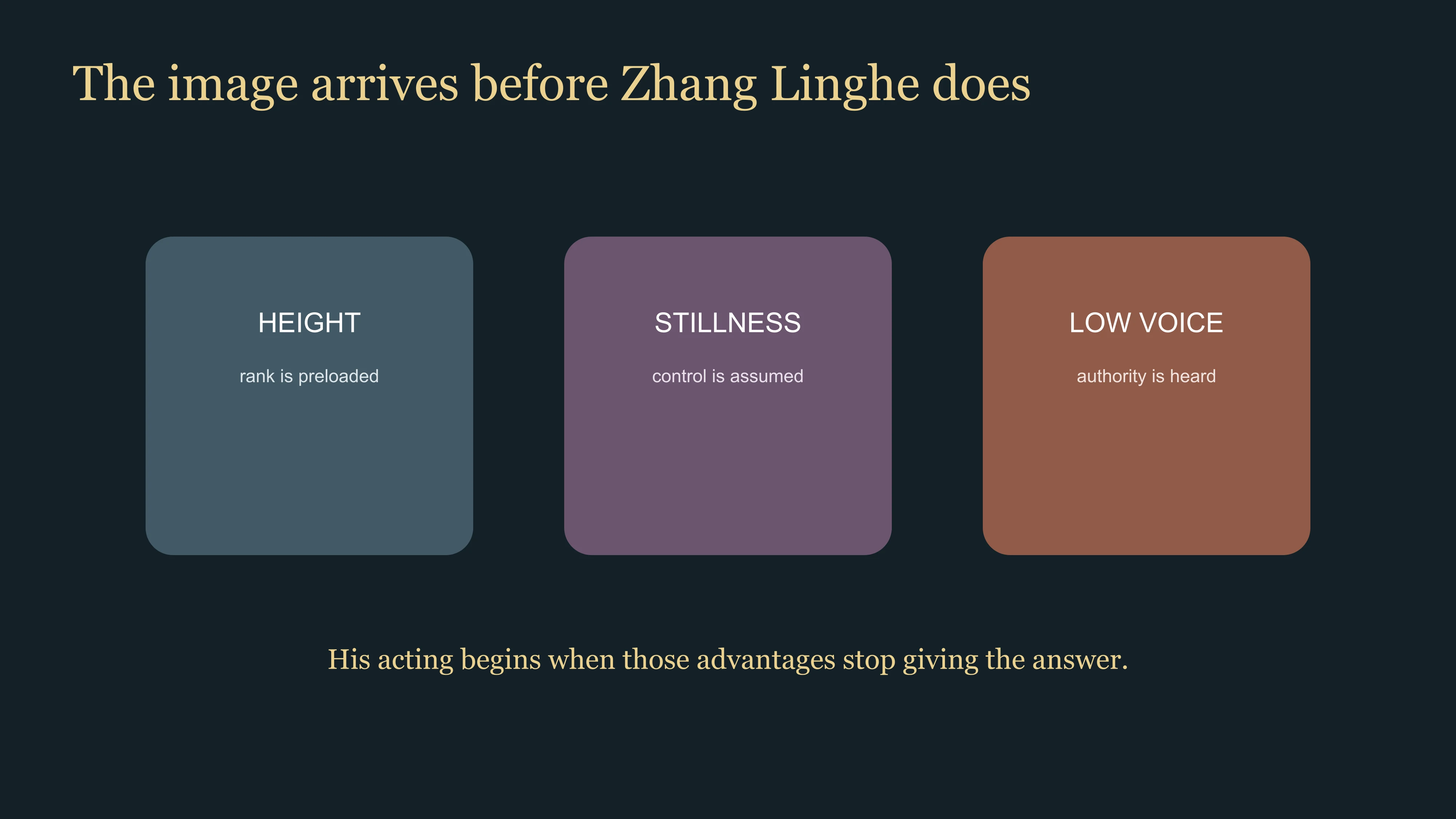 East Moment map of the image pressure Zhang Linghe must overcome