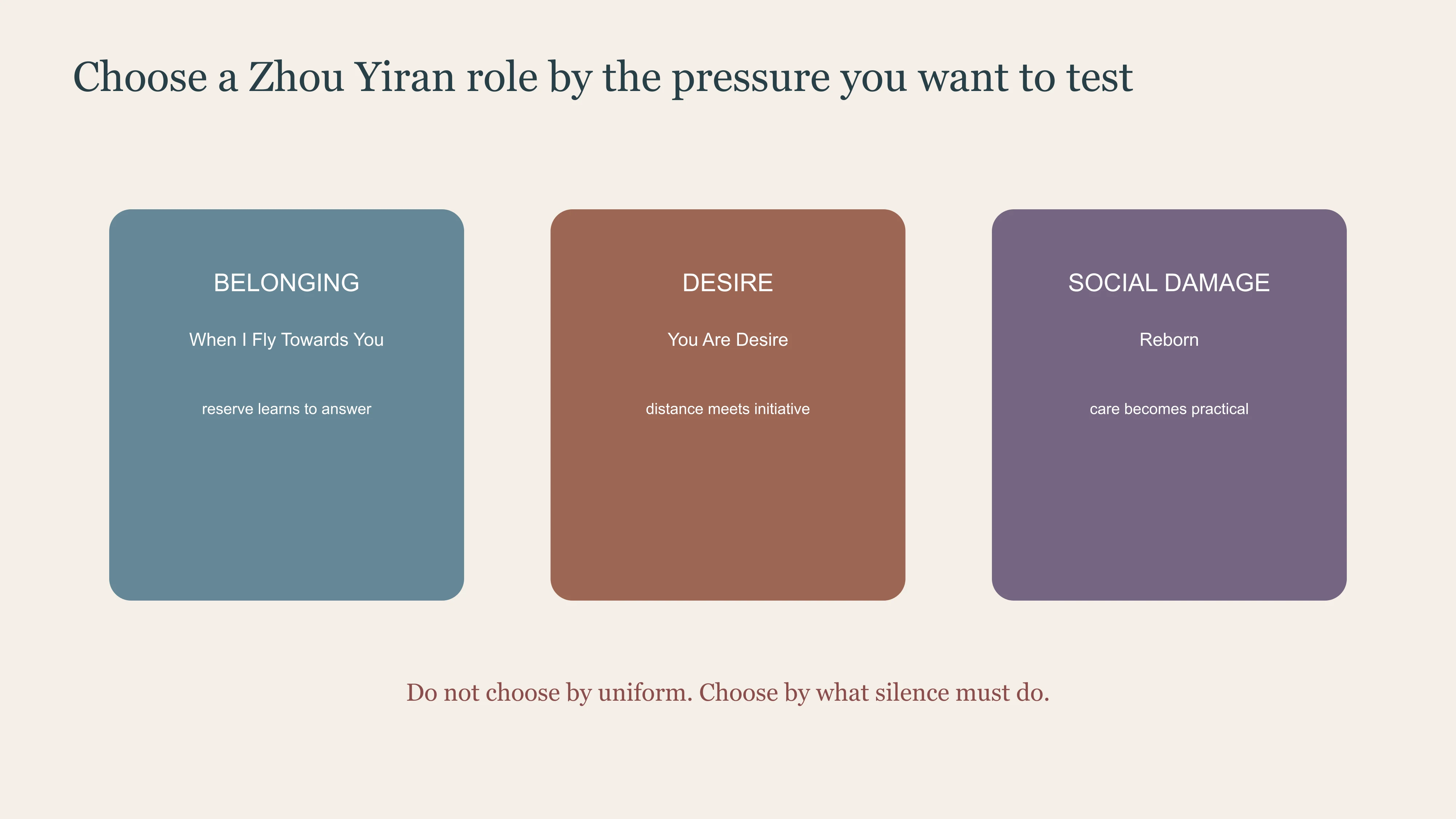 East Moment route for choosing Zhou Yiran by dramatic pressure
