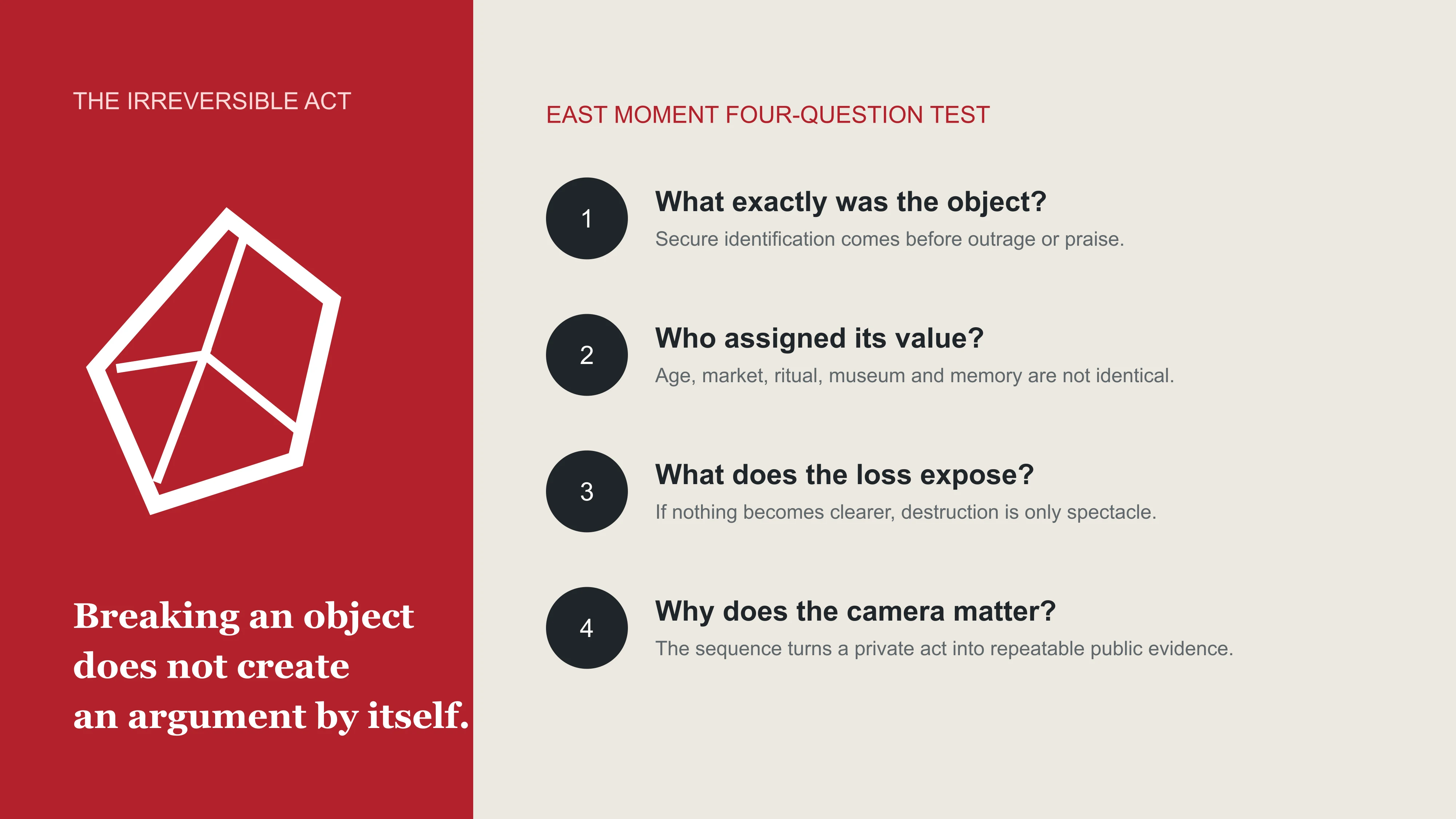 Four-question ethics test for destruction in Ai Weiwei's art