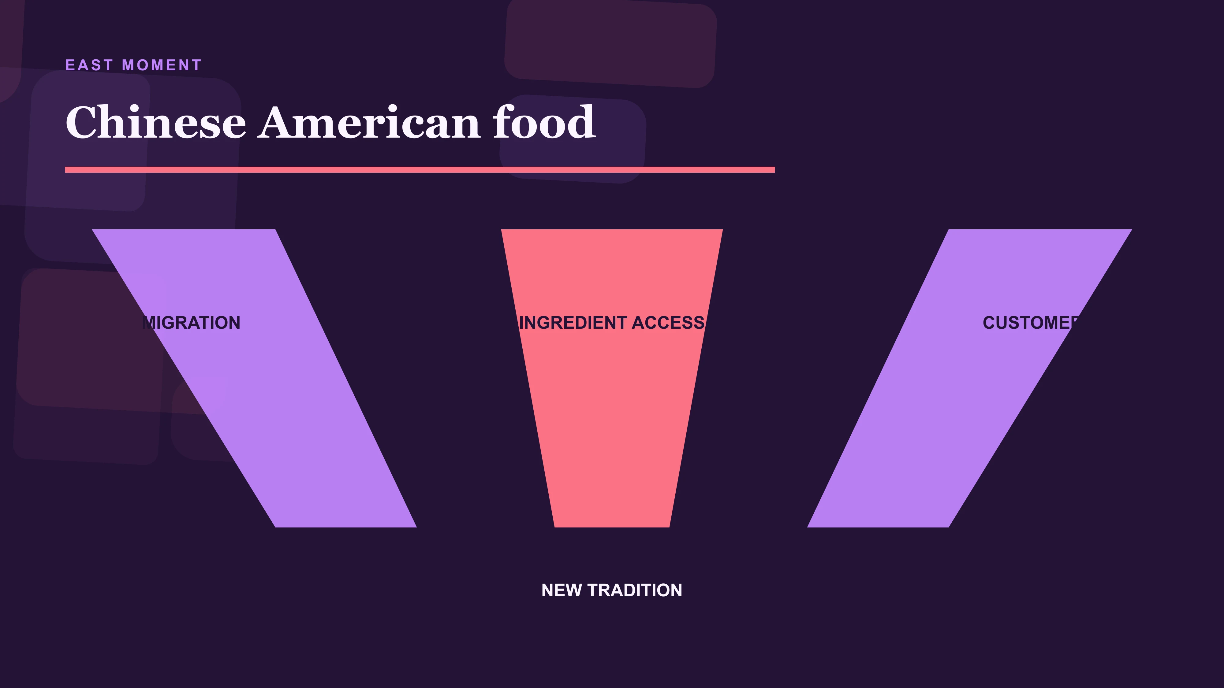 Migration, ingredient access, customer expectation and new tradition as the adaptation ledger of Chinese American food