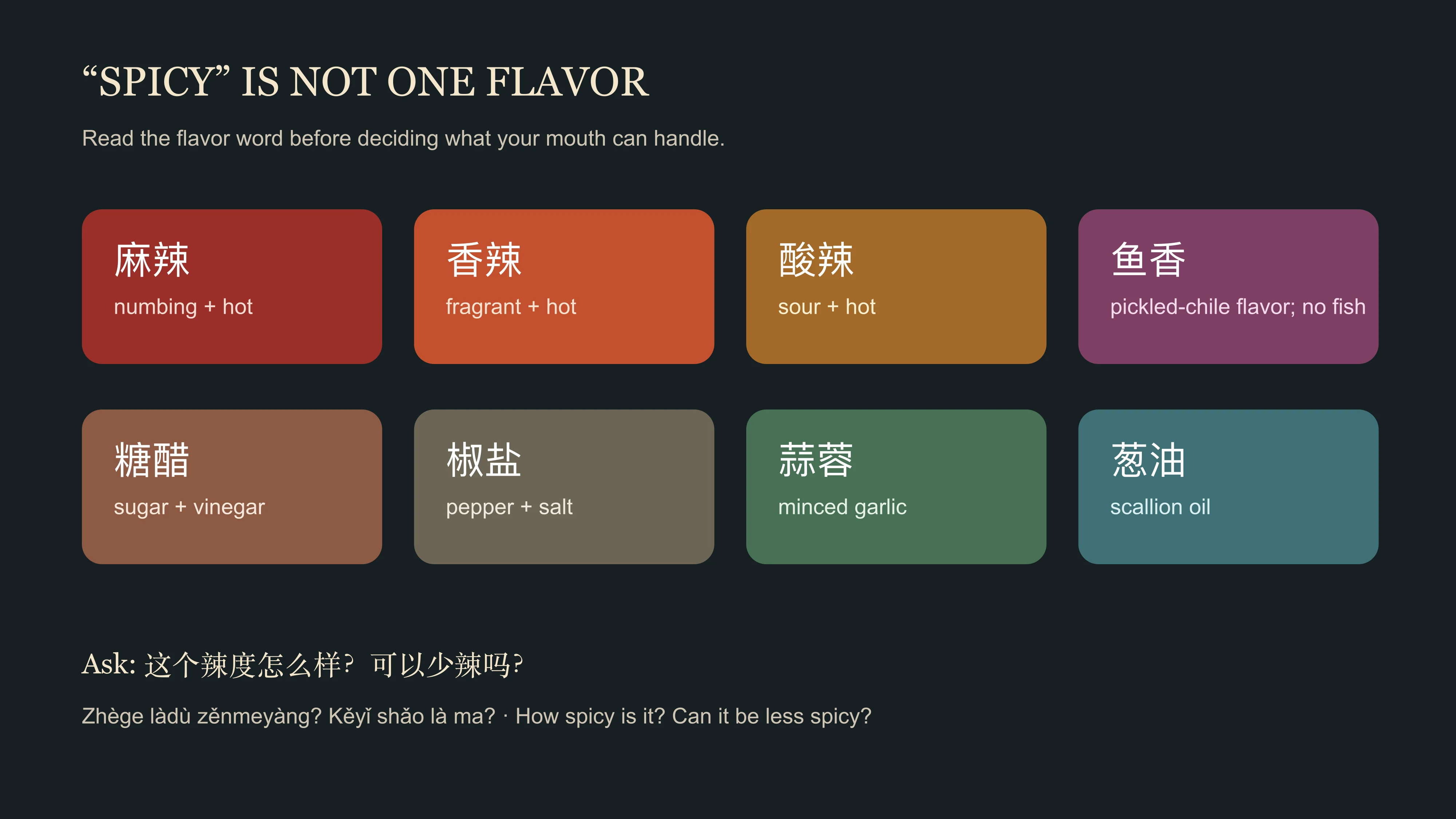 Eight Chinese menu flavor terms, showing why spicy is not one flavor