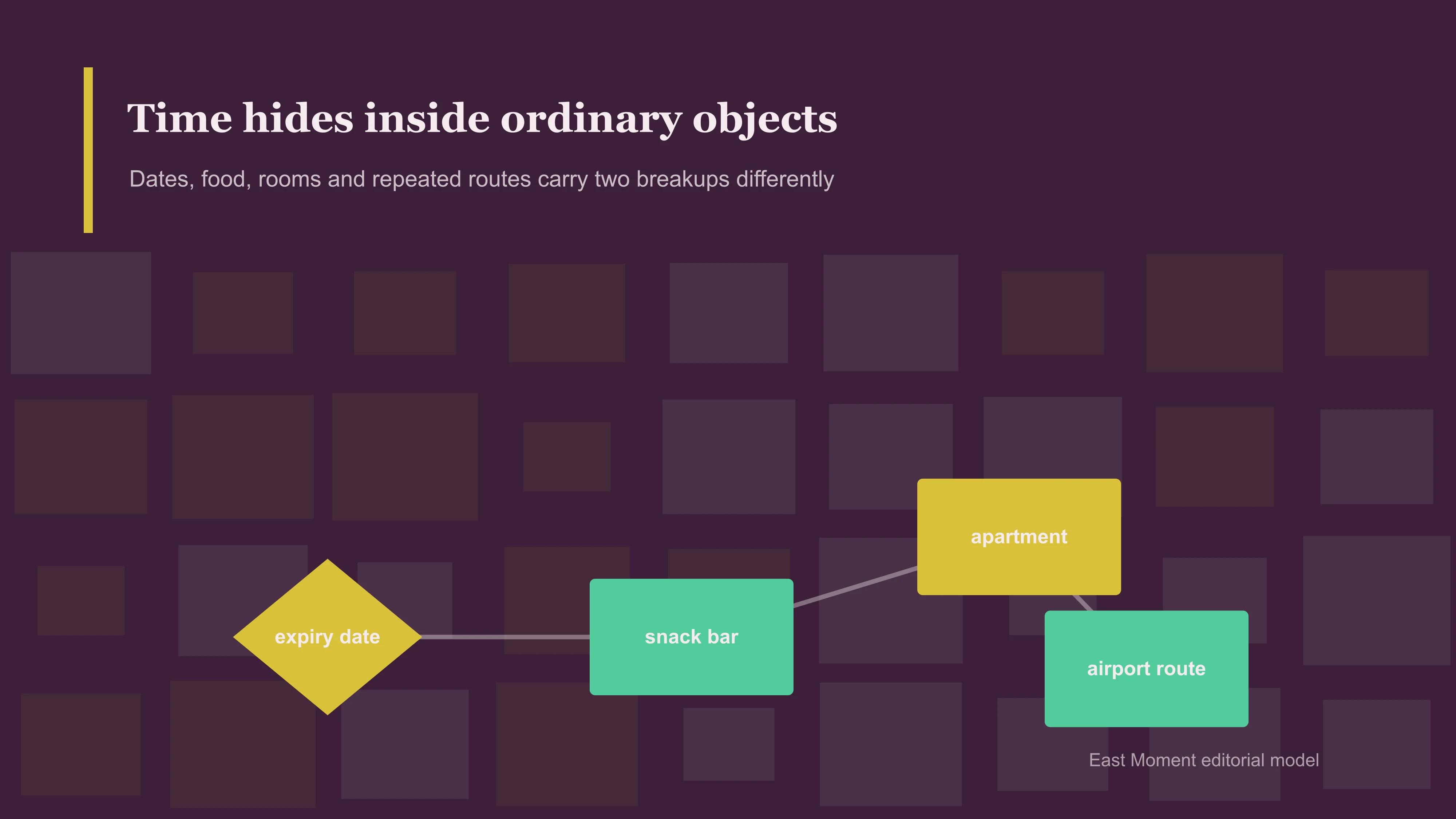 Time hides inside ordinary objects. Dates, food, rooms and repeated routes carry two breakups differently.