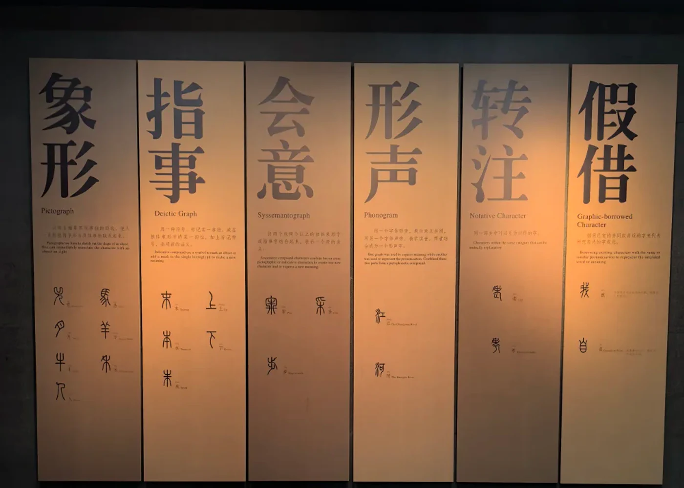 Museum panels separating pictographic, indicative, associative, phonetic, notative and borrowed character formation categories