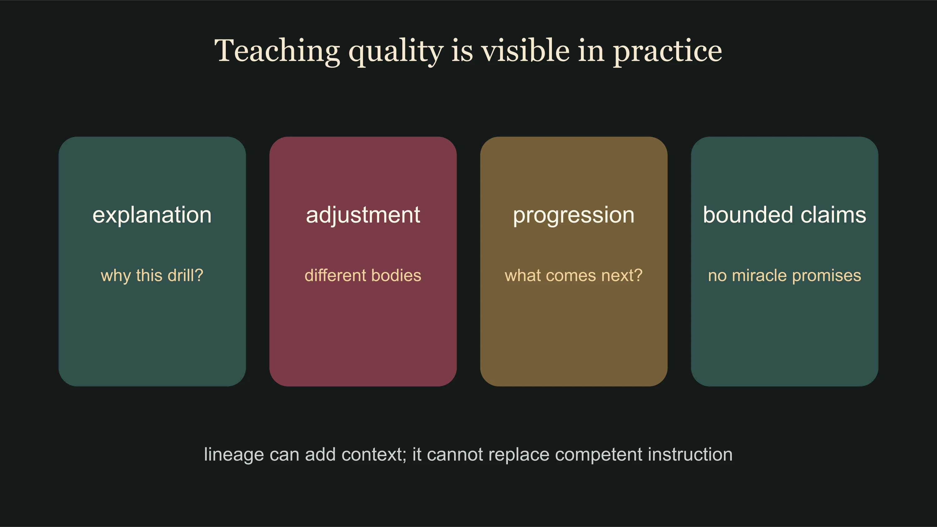 A responsible tai chi class connecting explanation, adjustment, progression and bounded claims