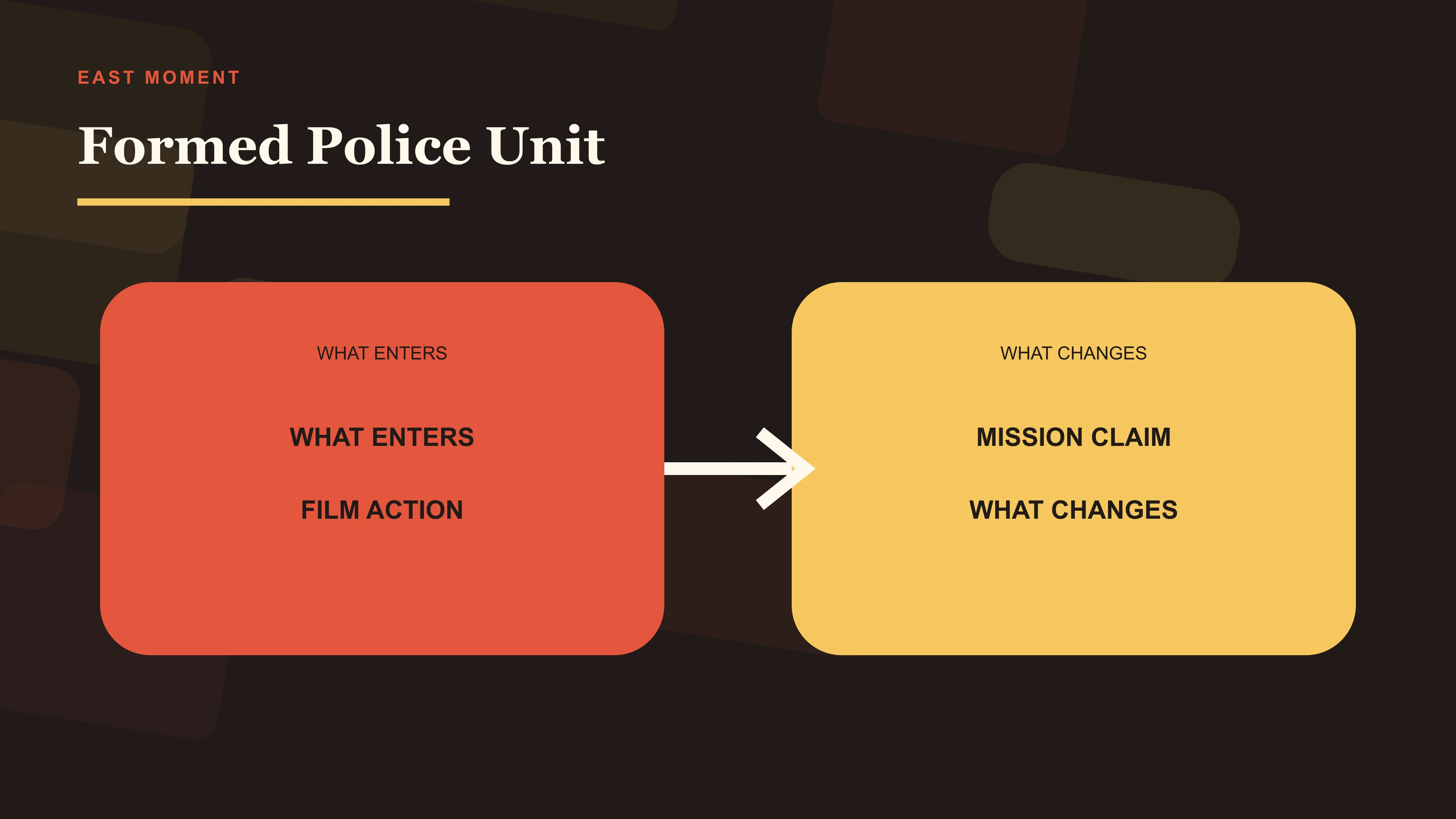 Film action, mission claims, real procedure and public institution as the evidence boundary for Formed Police Unit