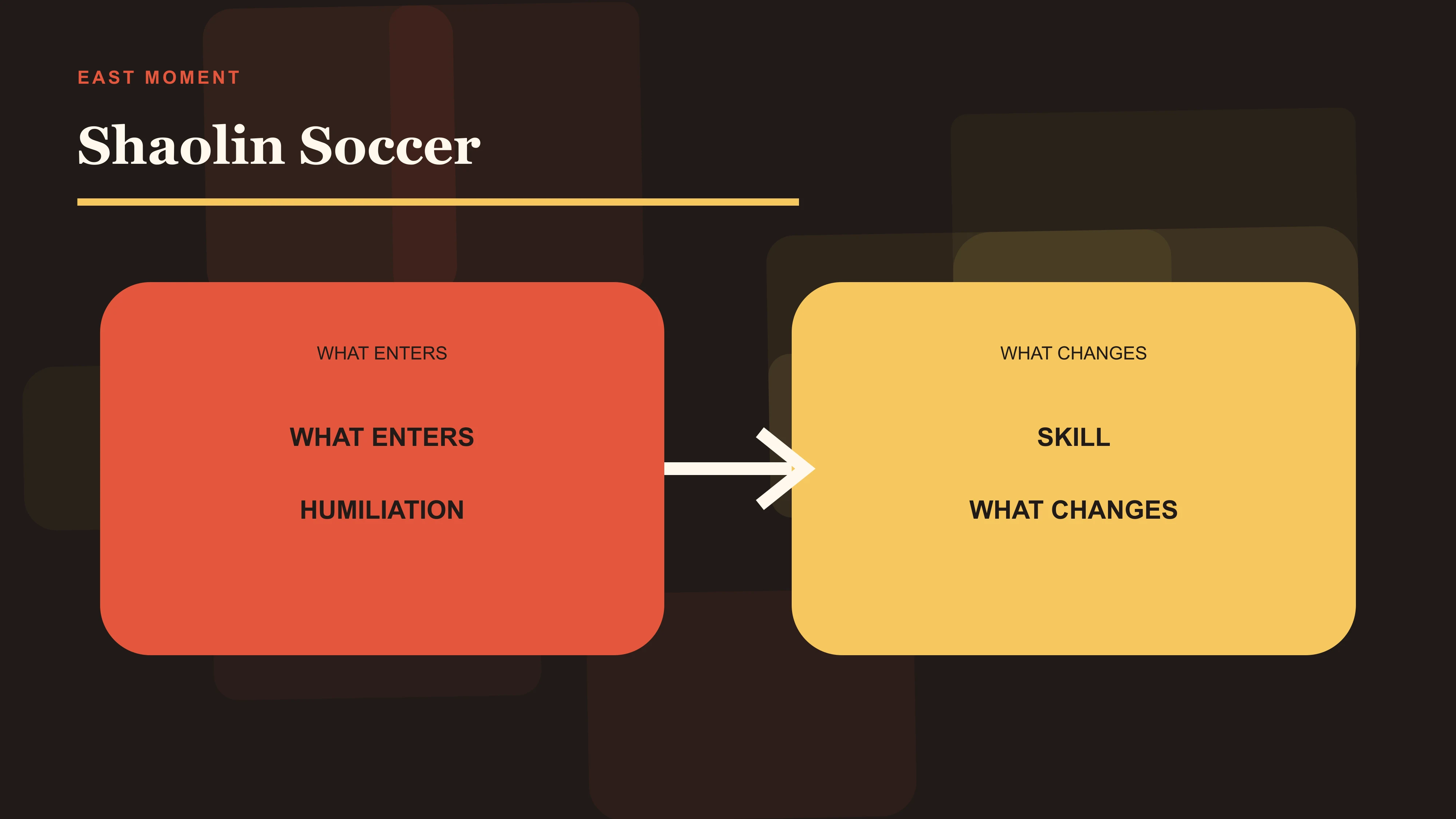 Humiliation, skill, team role and joy as the emotional conversion inside Shaolin Soccer