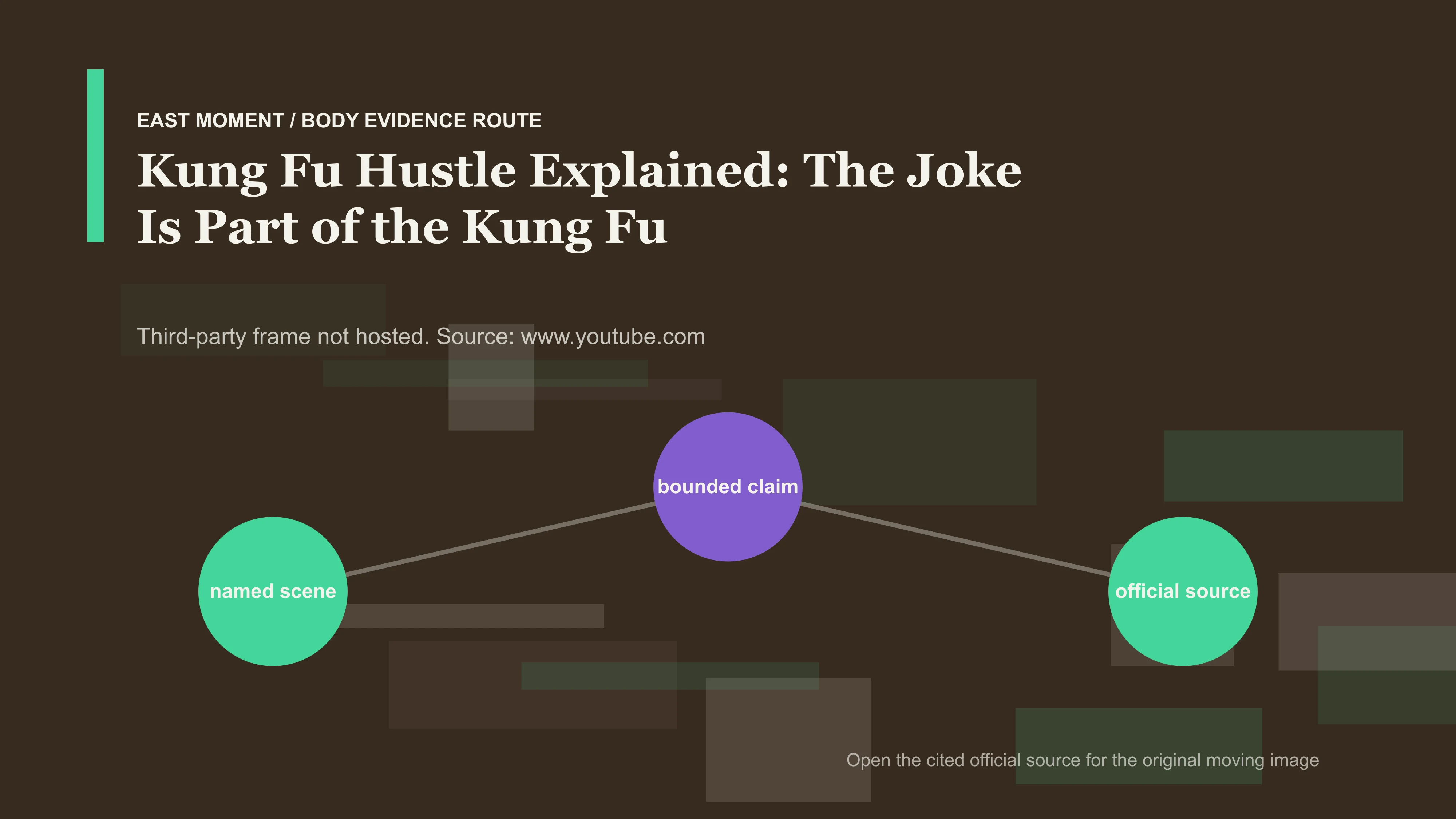 The three hidden masters defend Pig Sty Alley in a Kung Fu Hustle public clip