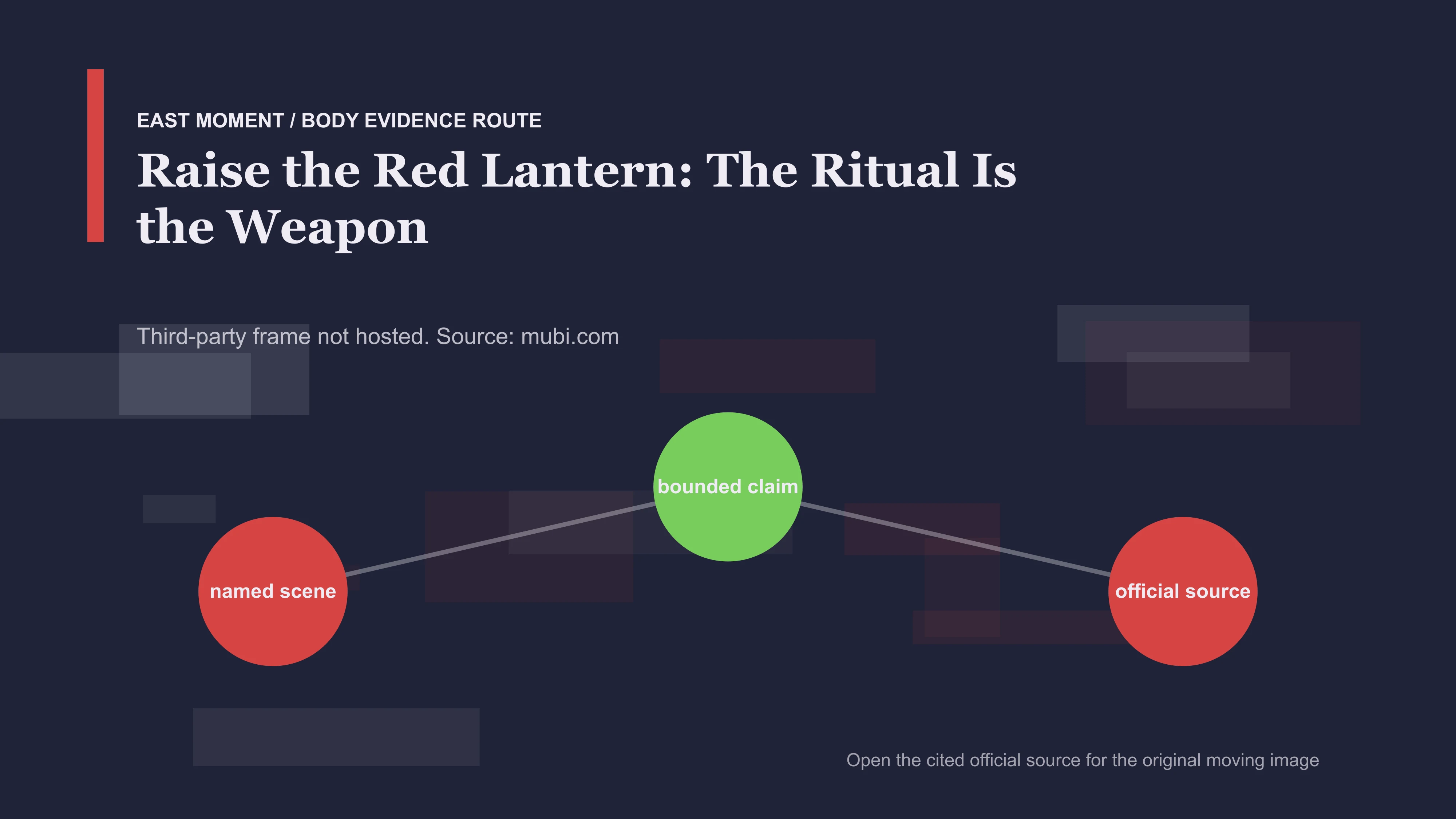 Lantern ritual turns warm light into an instrument of ranking in a public MUBI trailer frame
