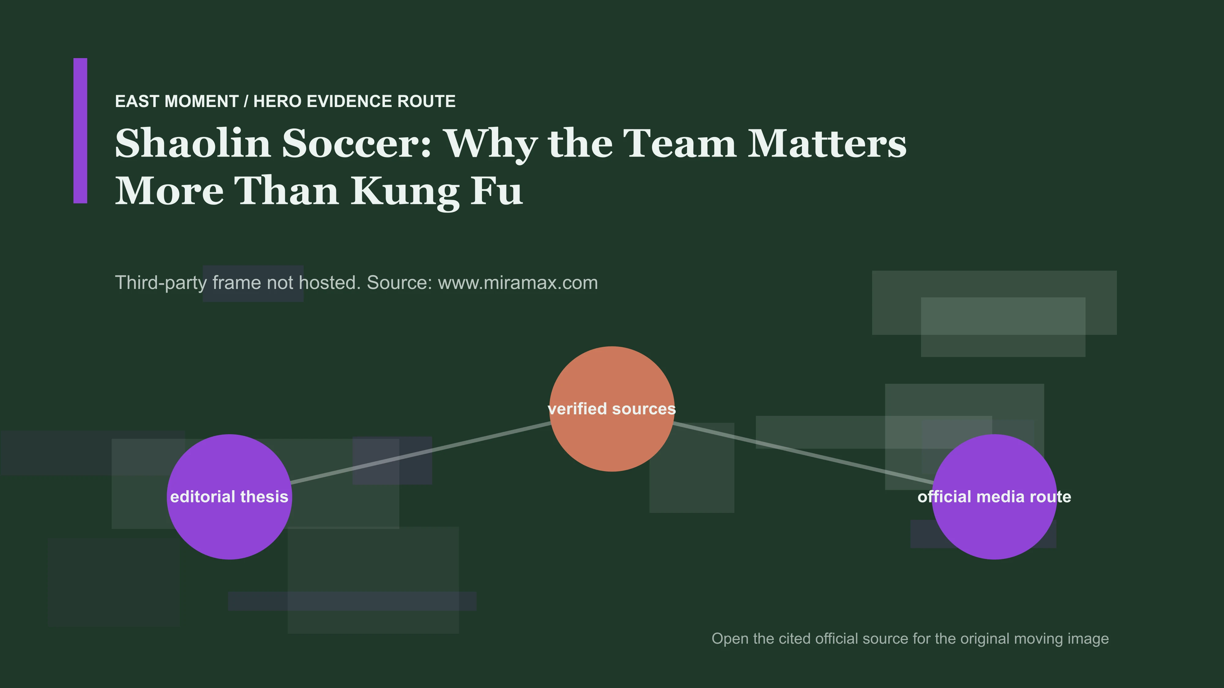 Sing and his Shaolin brothers assemble as a football team in Shaolin Soccer