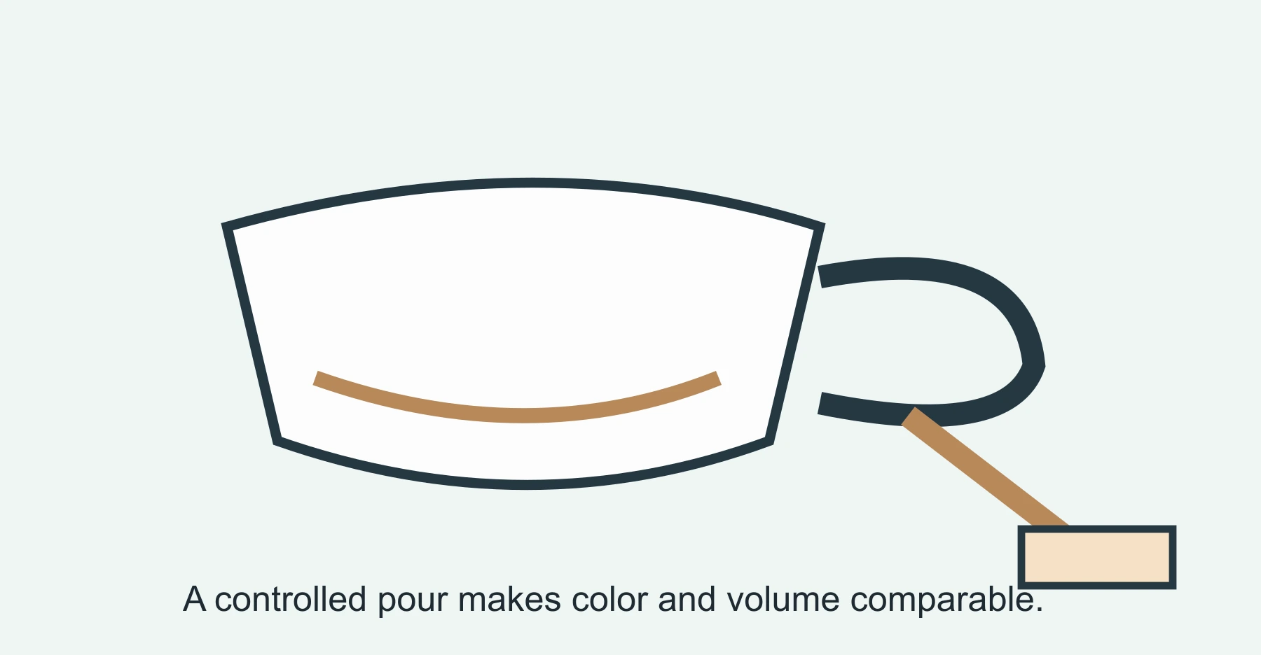 A controlled glass-teapot pour showing cup level and visible liquor color