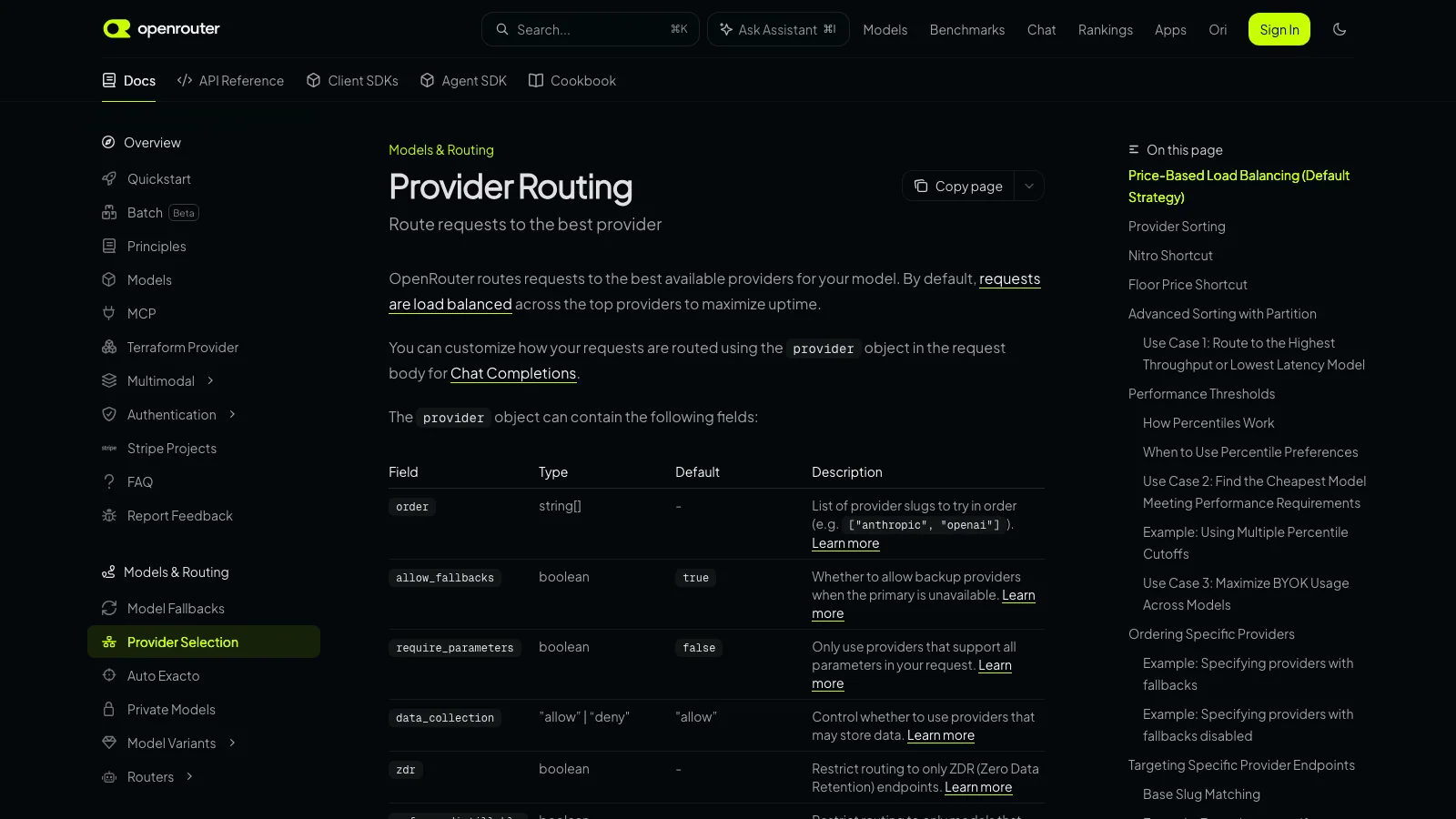 OpenRouter's official provider-routing documentation showing order, fallback, parameter, data-collection and zero-data-retention controls