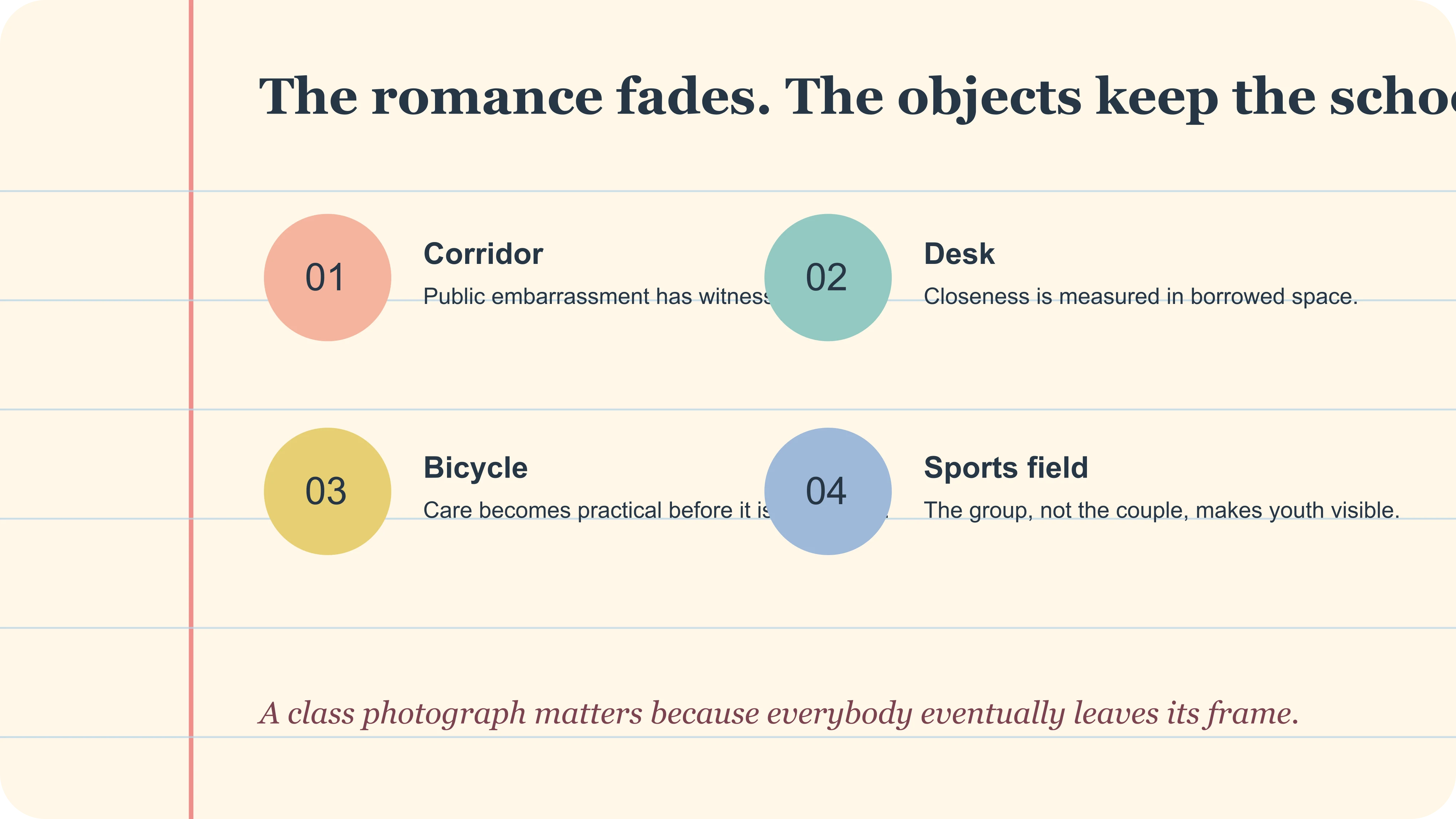 The corridor, desk, bicycle and sports field as the objects that preserve A Love So Beautiful's school years