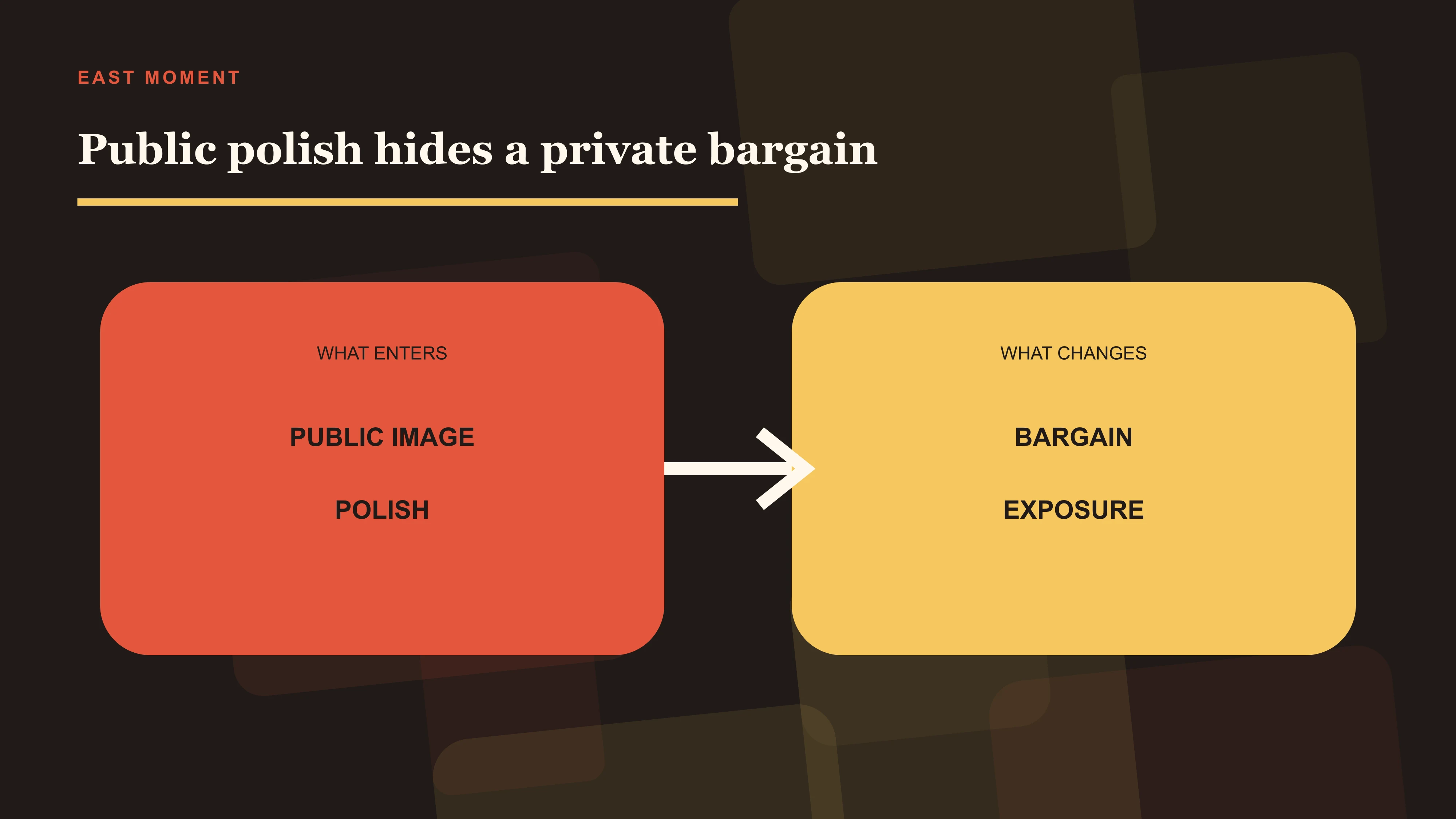 Polish, bargain, exposure and cost as the public-private contract of Love's Ambition