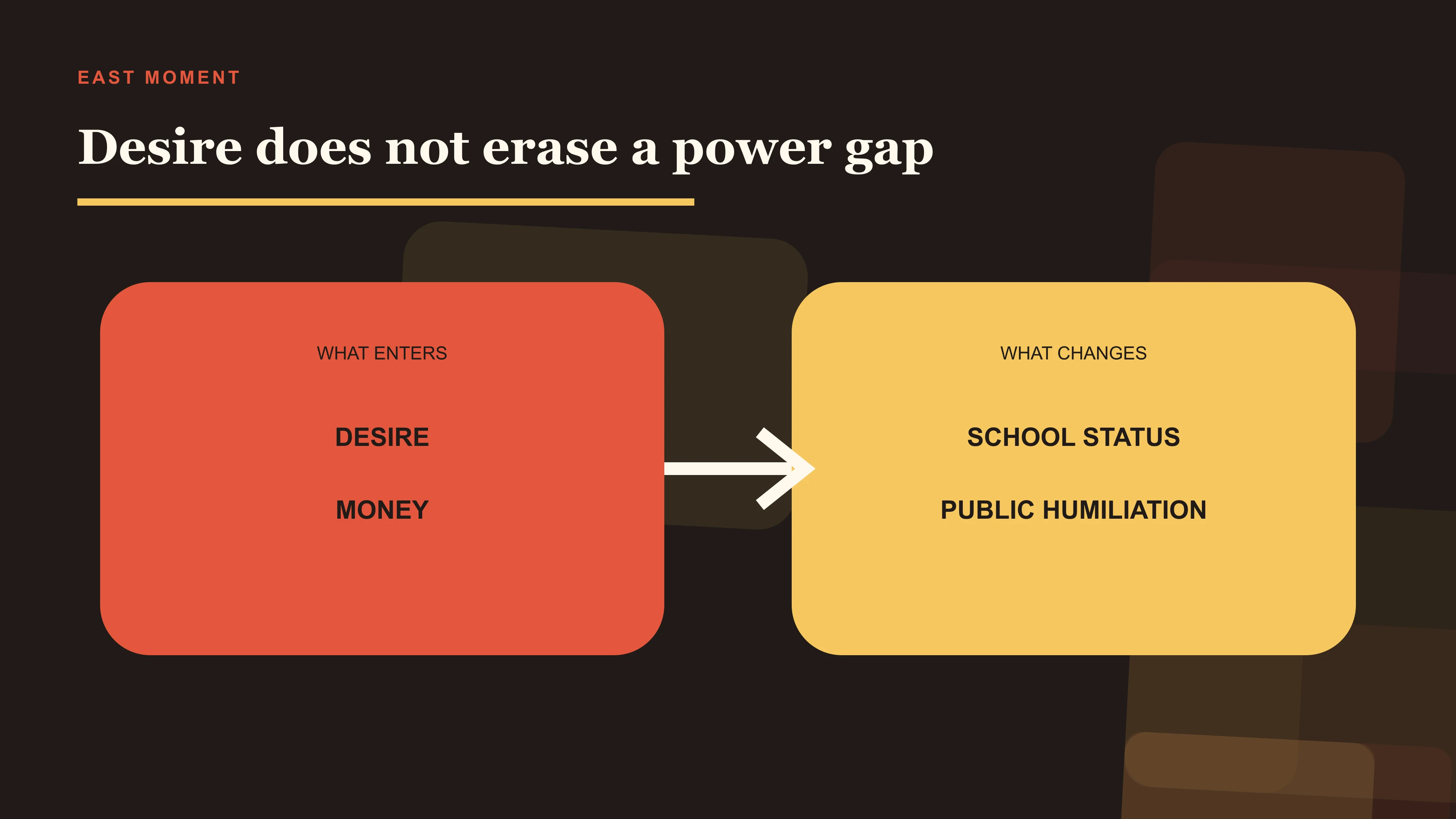 Money, school status, public humiliation and romantic repair as the unequal power structure of Meteor Garden