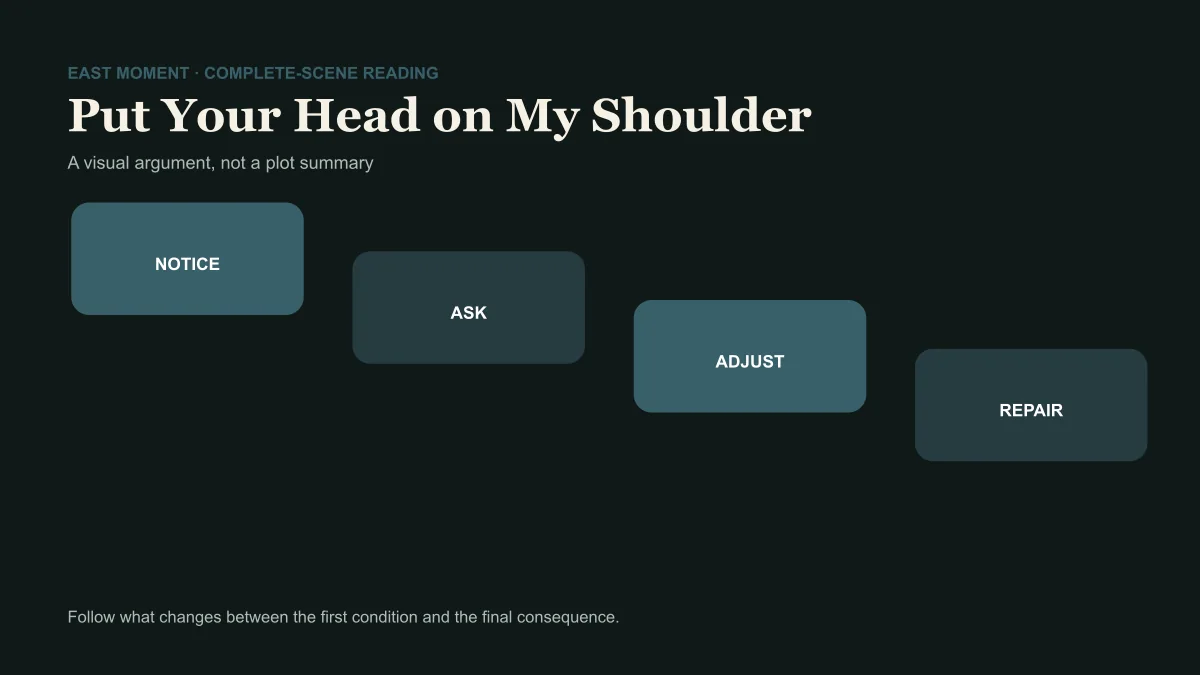 East Moment care ladder for the domestic adjustments in Put Your Head on My Shoulder